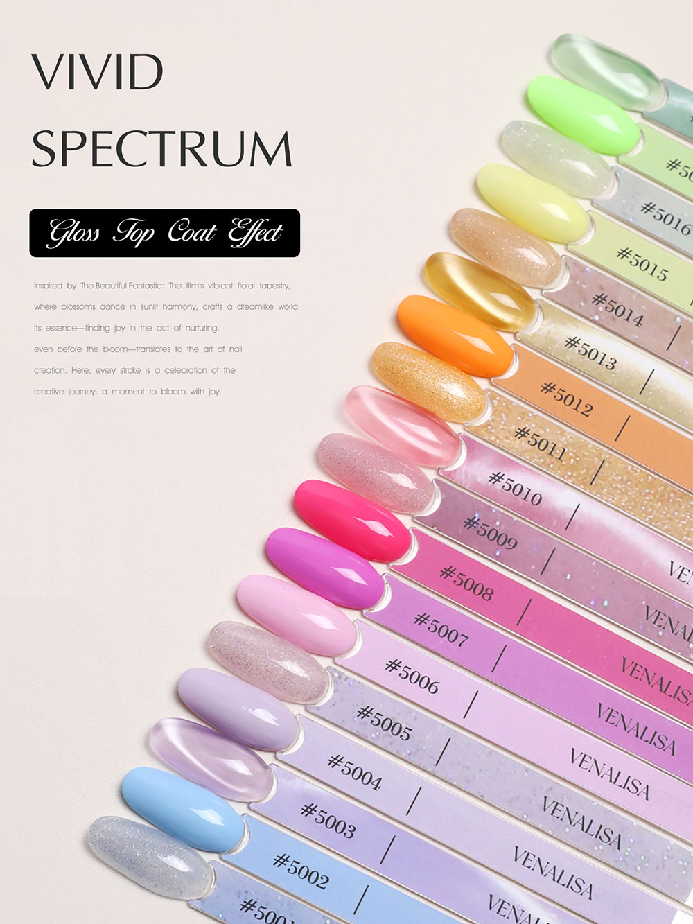 Venalisa V6 Esmalte de uñas en - Resin Art All reseña y precio