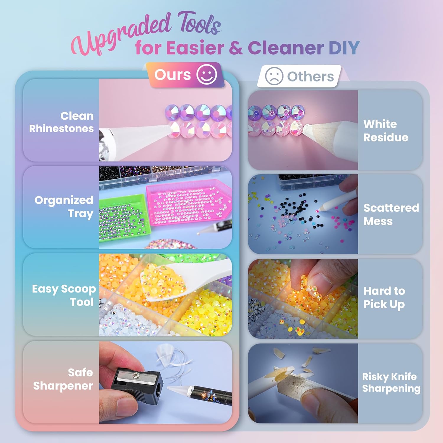 Kit de Diamantes de Imitación  - Resin Art All reseña y precio