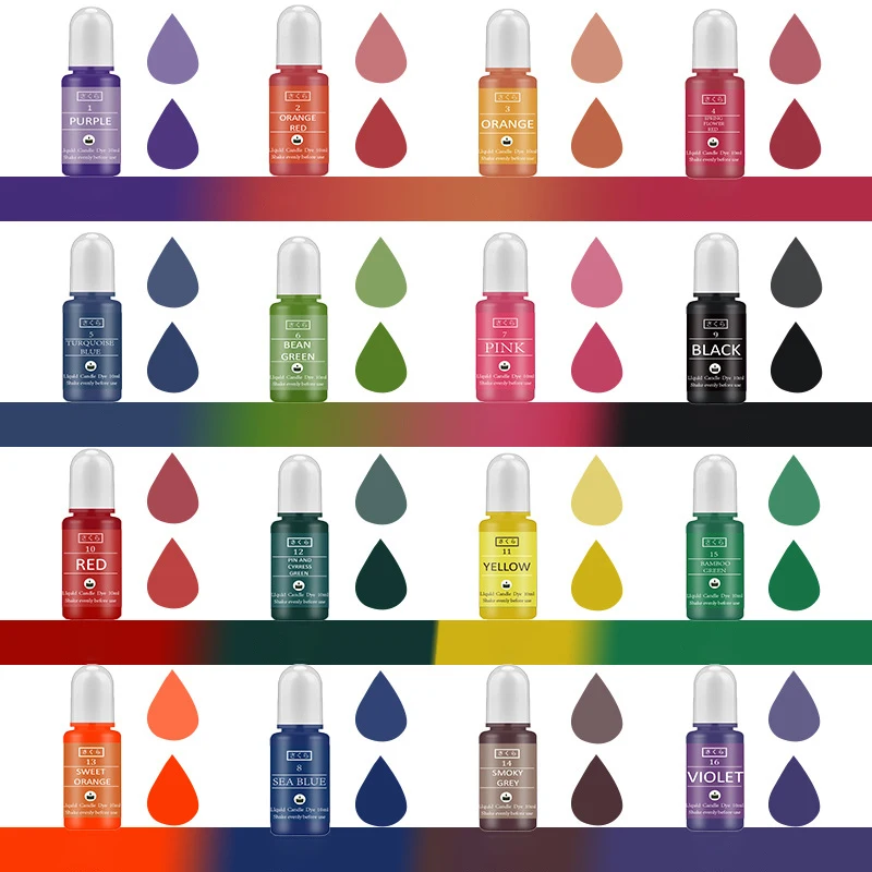 Kit de pigmento de resina epox - Resin Art Liquid reseña y precio